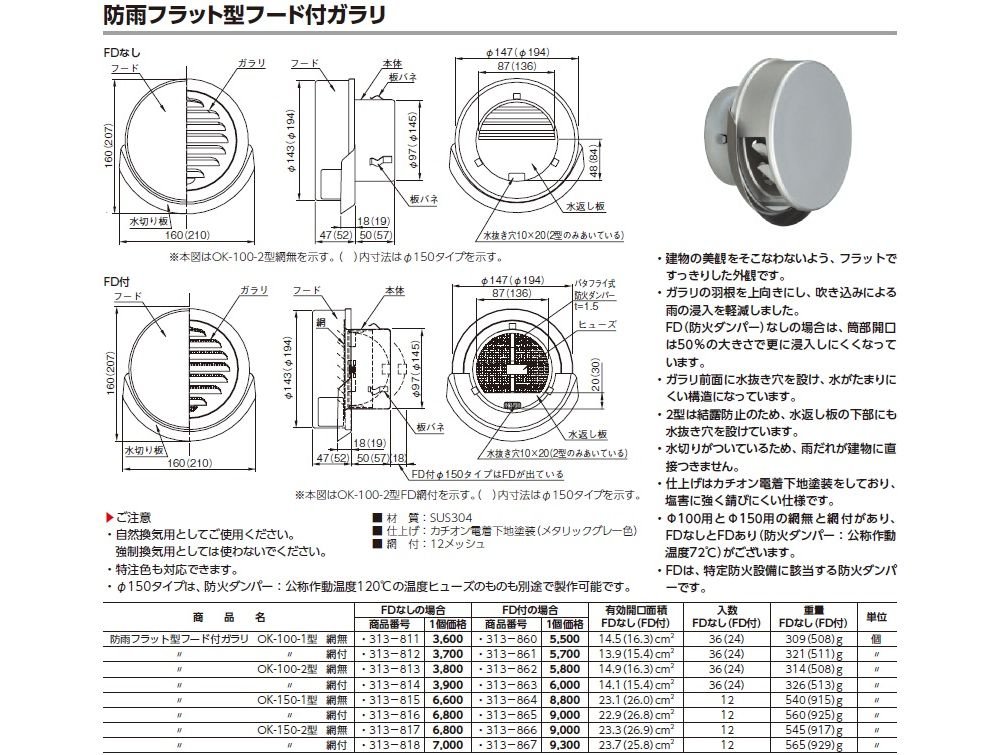 Amazon | 杉田エース ACE (313-811) 防雨フラット型フード付